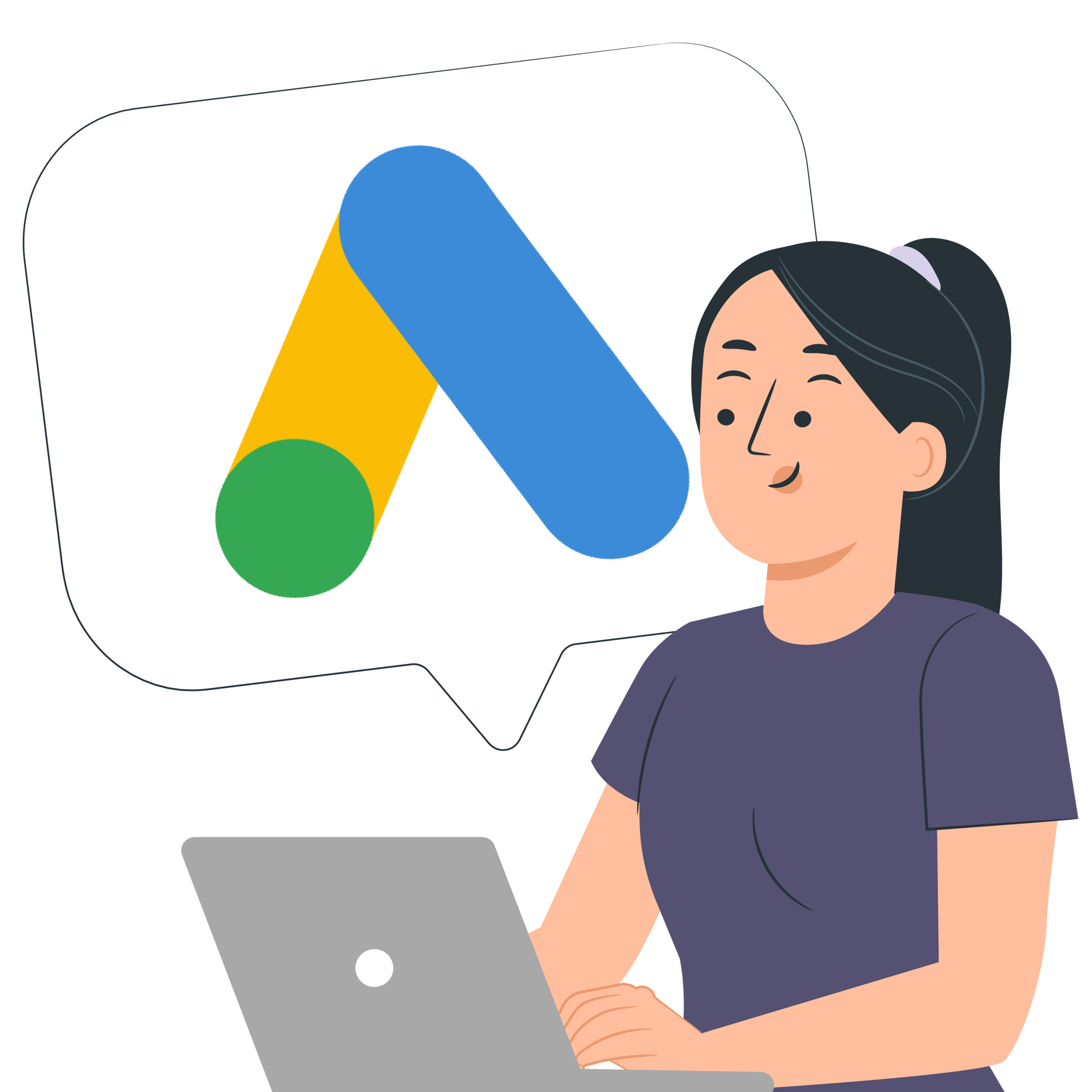 Kit Google Ads Kit Google Ads